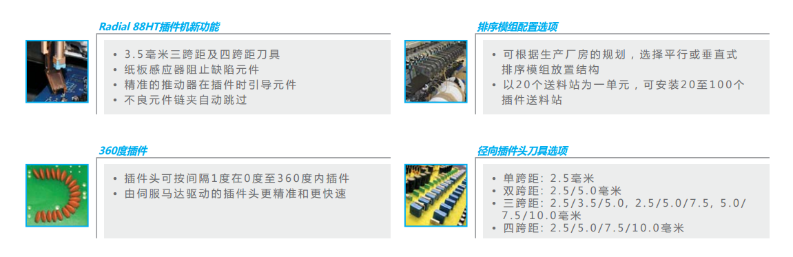 Radial 88HT插件機
