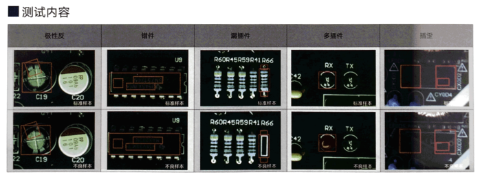 全自動波峰焊外觀檢查機(jī)