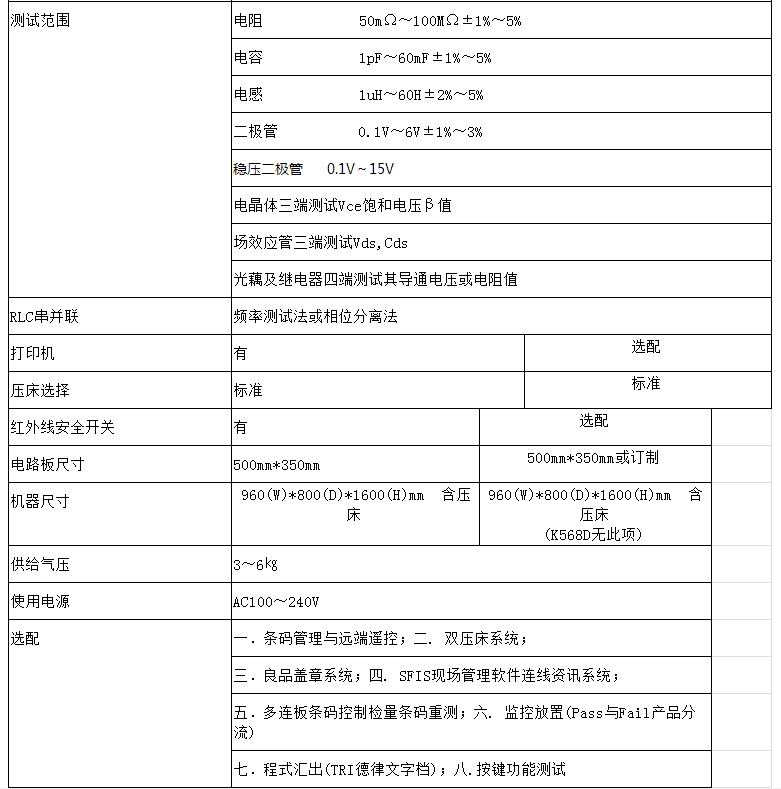 ICT 測試機