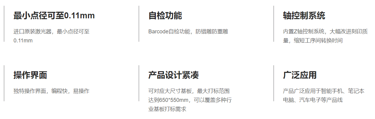 激光刻印設(shè)備