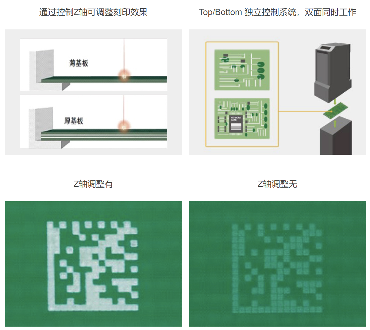 激光刻印設(shè)備